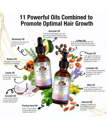 SIKOT Hair Growth Oil With Rosemary Oil Castor Oil Batana Oil and Coconut Oil Mixed Hair Growth Oil to Help Hair Grow Hair Oil for Helps to Grow Hair Strengthen Hair and Get Healthy Scalp - 60ML - Buy Online on GoSupps.com