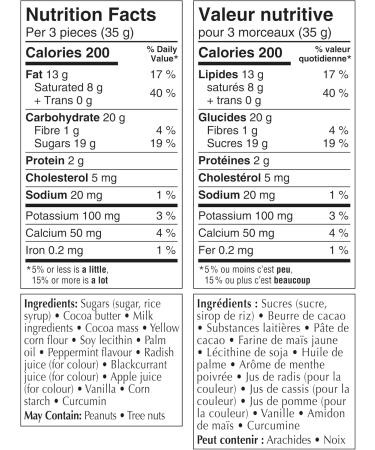 GHIRARDELLI Milk Chocolate Peppermint Bark Squares Bag 141g Perfect Chocolate Gift Stocking stuffers Christmas Candy Christmas Chocolate - Buy Online on GoSupps.com