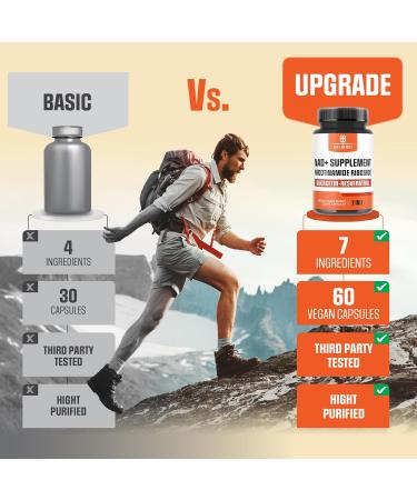 NAD+ Supplement with Nicotinamide Riboside Per Serving w/Resveratrol Quercetin Turmeric Rhodiola Rosea and More - 60 Capsules 60 Count (Pack of 1) - Buy Online on GoSupps.com