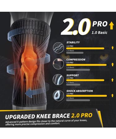 CAMBIVO 2 Pack Knee Brace with Side Stabilizers & Patella Gel Pad - XX-Large Black Grey | Knee Support for Weightlifting & Climbing - Compression Sleeves for Pain Relief & Arthritis - Buy Online on GoSupps.com