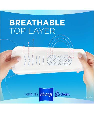 Always Infinity Feminine Pads Size 2 Heavy Flow Absorbency Multipack - 96 Count_Total with FlexFoam and Wings, Unscented - Buy Online on GoSupps.com