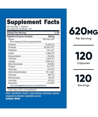 Nutricost Digestive Enzymes 620mg 120 Capsules - Complete Digestive Enzyme Supplement 120 Count (Pack of 1) - Buy Online on GoSupps.com