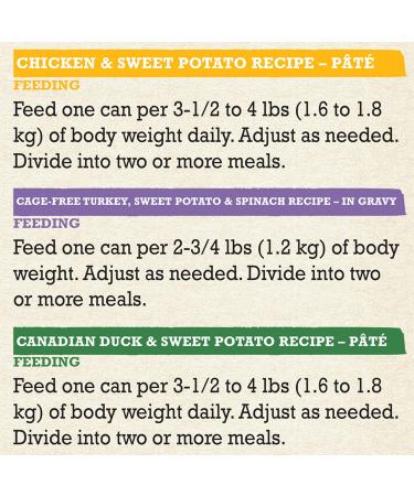 Purina Beyond Fish and Poultry P t Natural Wet Cat Food Variety Pack (36 Cans) Cat Food + Poultry P t Variety Pack - Buy Online on GoSupps.com