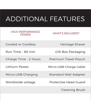 Remington Heritage Series Foil Shaver - Brown | Precision Shaving & Classic Design - Buy Online on GoSupps.com
