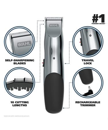 Wahl Clipper Travel Rechargeable Beard Trimmer - Model 9916-817V | Self-Sharpening Blades, 10 Lengths, Travel Lock - Buy Online on GoSupps.com
