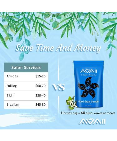 AVAII Hard Wax Beads for Coarse Hair Removal - 1lb/453g - Buy Online on GoSupps.com