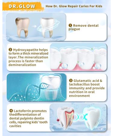 Kids Toothpaste Cavity Repair Toothpaste Hydroxyapatite Toothpaste Fluoride Free Tooth Repair Remineralizing Toddler Toothpaste Kids Enamel Repair Tooth Decay Treatment Fruit Flavor 1.76oz 1.76 Ounce (Pack of 1) - Buy Online on GoSupps.com