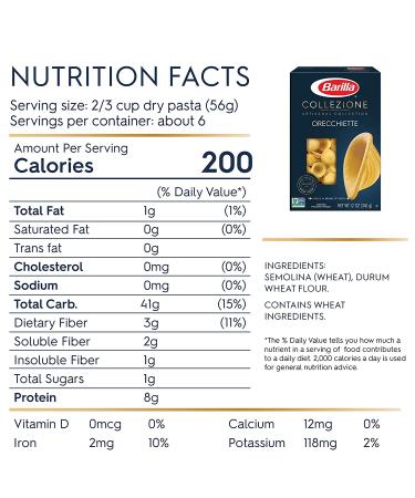 BARILLA Collezione Orecchiette Pasta 12 oz. Box - Pack of 12 - Non-GMO Artisanal Pasta, Pantry Friendly, All Natural Ingredients - Buy Online on GoSupps.com