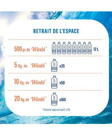 100 LITERS of Winbi Seawater to Drink. Multiple Benefits for the Body. Marine Water with High Magnesium Potassium and Calcium Content - Buy Online on GoSupps.com