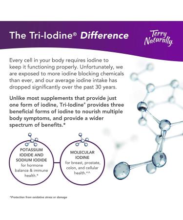 Terry Naturally Tri-Iodine 12.5 mg - 180 Capsules for Thyroid Health & Wellness - Buy Online on GoSupps.com