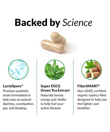 Force Factor ProbioSlim + Prebiotic Fiber, Metabolism Booster for Women & Men, Digestive Health Support, Green Tea Extract and Psyllium Husk Fiber, 120 Count (Pack of 2) - Buy Online on GoSupps.com