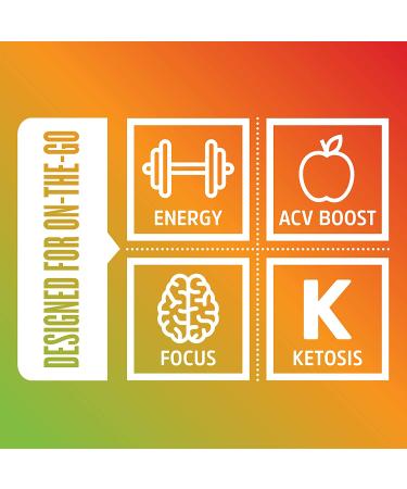 Zhou Keto Drive Capsules - BHB Exogenous Ketones Supplement (60 Caps) | 30 Servings - Buy Online on GoSupps.com