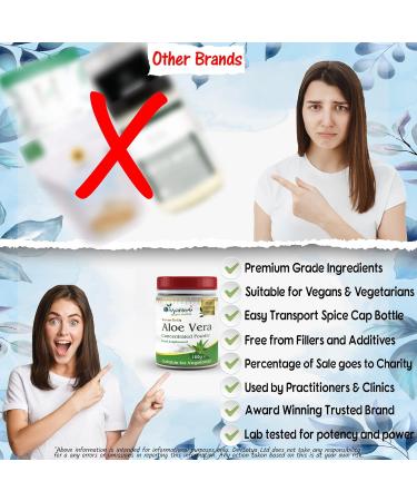Aloe Vera Powder - Natural Skin Care Ingredient | Pure and Organic - Buy Online on GoSupps.com