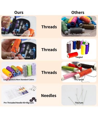 TALERLUV Needle and Thread Sewing Kit for Adults - Basic Hand Sewing Starter Set for Beginners - Travel-Friendly DIY Tools for Small Fixes and Emergency Repairs - Buy Online on GoSupps.com