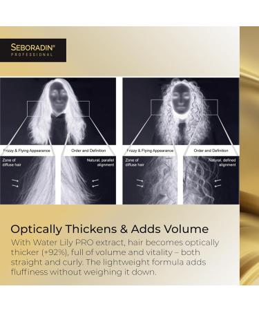 SEBORADIN S rum Cuir Chevelu Anti-Chute pour Cheveux Fins et Fragile - Anti-Aging Hair Therapy 100 ml - Buy Online on GoSupps.com