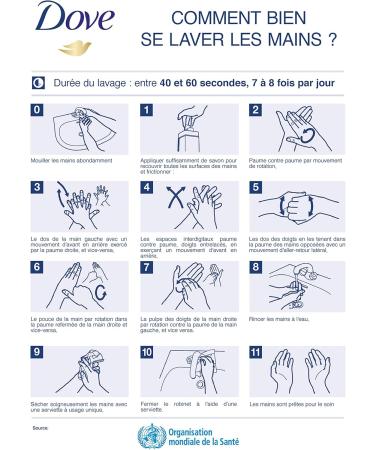 Dove Liquid Hand Soap Nutrition Intense Refill 500 ml - Buy Online on GoSupps.com