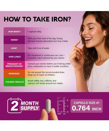 Iron Supplement for Women - Iron 65mg (Ferrous Sulfate 325mg) - Stomach Friendly | Slow Release Iron | High Absorption - Vitamins C D3 B6 B12 & Folate - Iron Level & Energy Support - 60 Capsules 60 Count (Pack of 1) - Buy Online on GoSupps.com