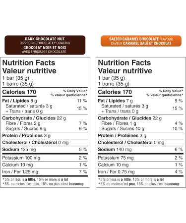 Nature Valley Crunchy Oats 'n' Honey Granola Bars & Sweet & Salty Granola Bars Variety Pack - Buy Online on GoSupps.com