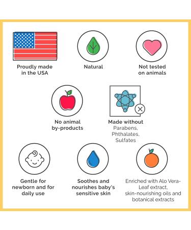 Natural Citrus Lavender Baby Shampoo & Body Wash by My Little North Star - Gentle 2-in-1 Soap for Baby's Head-To-Toe Care - Buy Online on GoSupps.com