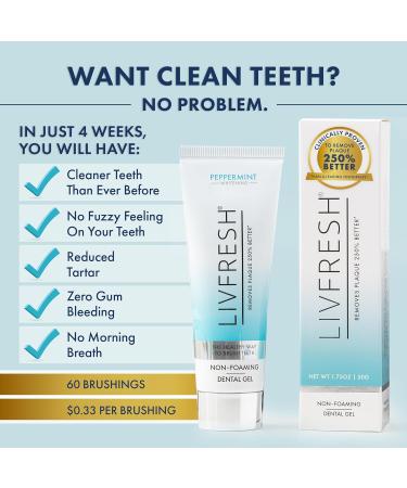 Clinically Proven Toothpaste Gel - Remove Plaque 250% Better Improve Gum Health 190% Tartar Prevention Peppermint Flavor Whitening Non-Foaming - Buy Online on GoSupps.com