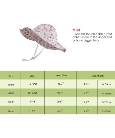 LANGZHEN Beach Sun Protection Hat for Baby Girls - Adjustable Toddler Kids Wide Brim Hat with Chin Strap - Flamingo Buff - Ages 2-4 - Buy Online on GoSupps.com