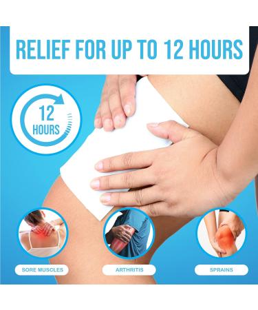 JJ CARE Lidocaine Patches Maximum Strength - Pack of 12 for Back, Shoulder & Body Pain Relief - Buy Online on GoSupps.com