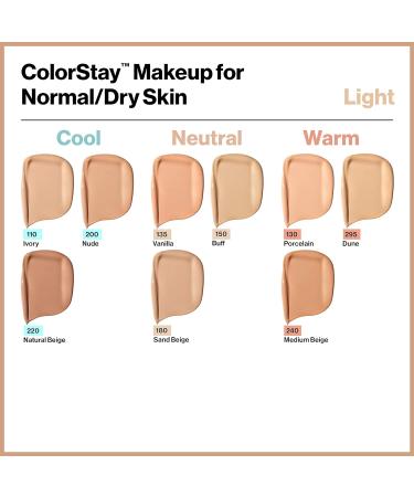 Revlon ColorStay Makeup SPF 20 1.0 oz - Pack of 2, Porcelain - Medium-Full Coverage, Natural Finish, Oil Free - Buy Online on GoSupps.com