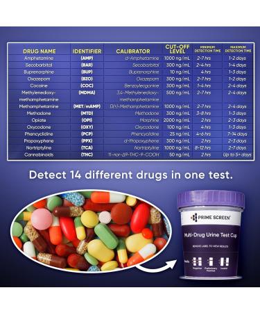 Prime Screen 14 Panel Instant Home Test Cup - 5 Cups - TDOA-1144A3 - Buy Online on GoSupps.com