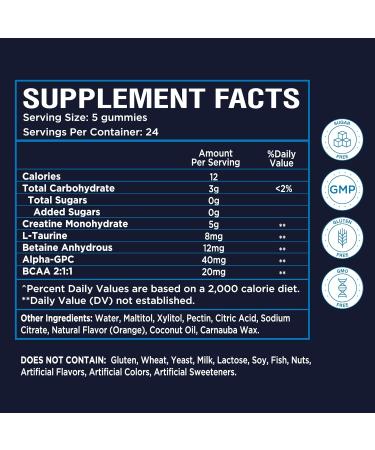 Buy Sugar-Free Creatine Monohydrate Gummies 5g for Men & Women | L-Taurine Betaine Alpha-GPC BCAA | Gluten-Free Chewable Supplement Bites - Buy Online on GoSupps.com