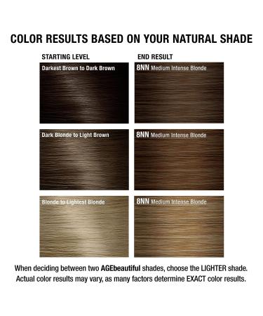AGEbeautiful 8NN Medium Intense Blonde Hair Color Dye | Professional Salon Formula for 100% Gray Coverage - Buy Online on GoSupps.com