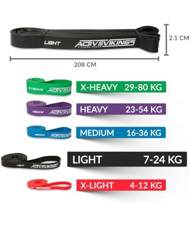 Activevikings Pull-Up Fitness Bands - Perfect for Muscle Building CrossFit & Calisthenics | Black Light Resistance Tapes - Buy Online on GoSupps.com