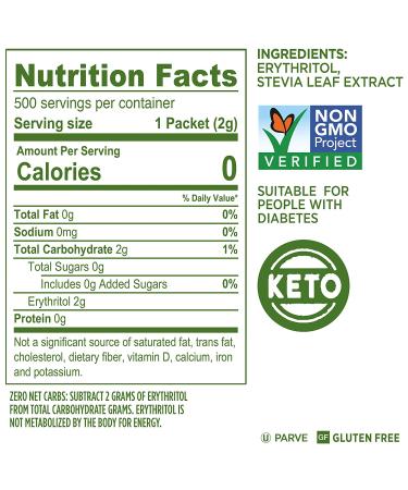 SPLENDA Naturals Stevia Sweetener Packets - 500 Count, No Calorie, 35.27 oz - Buy Online on GoSupps.com