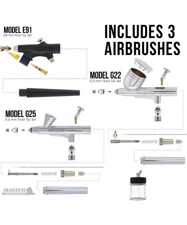 Master Airbrush Cool Runner II Compressor Kit with 3 Airbrushes & 6 Acrylic Paint Set - Buy Online on GoSupps.com