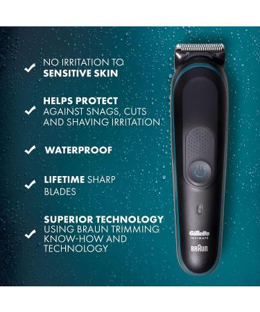 Gillette Intimate Men's Pubic Hair Trimmer - Waterproof Cordless Lifetime Sharp Blades & Anti-Chafe Stick Gift Set - Buy Online on GoSupps.com