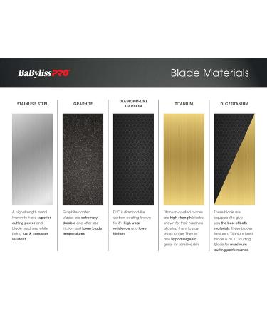 BaBylissPRO FX3 Clipper Replacement Ultra Thin Fade Blades - DLC Nickel Titanium | Best International Shipping - Buy Online on GoSupps.com