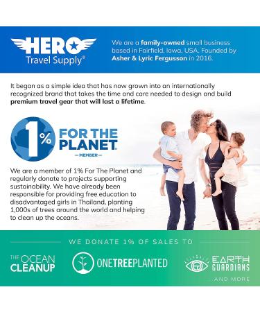 Hero Microfiber Towel for Travel, Camping, Beach, Gym - 24x48 with Bonus Washcloth (Blue) - Buy Online on GoSupps.com