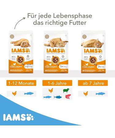IAMS Dry Cat Food with Fish - Nutritional Formula for Cats Aged 1-6 Years | 3 kg Pack - Buy Online on GoSupps.com