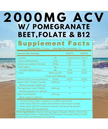SHIZAM Weight Loss Flat Tummy Detox Gummies for Kids & Women with Beet Root, ACV Apple Cider Vinegar, B12 & B9 Vitamins - Buy Online on GoSupps.com