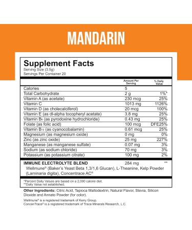 Immune Support Powder Supplement - Immune Boosters for Adults & Kids Plus Vitamin C Powder 1000mg Zinc No Sugar Electrolytes Powder Trace Minerals L-Theanine - 20 Packets Mandarin Flavor - Buy Online on GoSupps.com