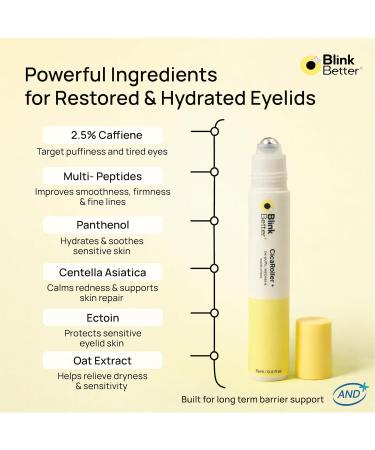 BlinkBetter CicaRoller+ Depuffing Eye Roller Serum for Eyelids and Under Eyes Cooling Rollerball with 2.5% Caffeine Peptides Cica & Panthenol Hydrates Soothes and Smooths Puffy Eyes 15 ml - Buy Online on GoSupps.com