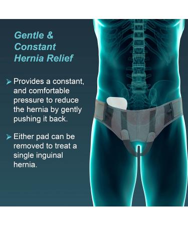 Hernia Belt for Inguinal Support | TYNOR Adjustable Truss with Compression Pads for Surgery & Injury Recovery - XL - Buy Online on GoSupps.com