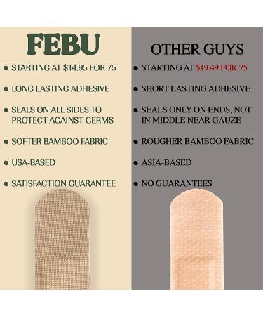 FEBU Eco-Friendly Organic Bamboo Fabric Bandages | 75 Count Variety Pack | Latex-Free, Hypoallergenic Strips for Scrapes & Cuts | Natural & Compostable First Aid Bandages - Buy Online on GoSupps.com