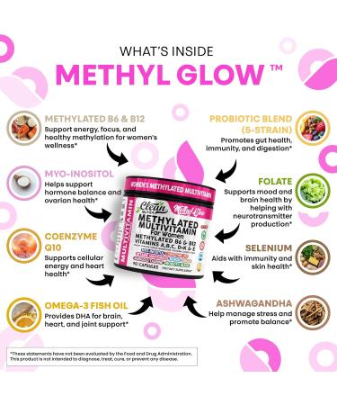 Methylated Multivitamin for Women Vitamins B6 Methyl B12 A B C D K E Folate Choline Omega 3 Thiamine Riboflavin Iron Iodine Magnesium Zinc Selenium Copper Calcium 90 Capsules by Clean Nutra - Buy Online on GoSupps.com