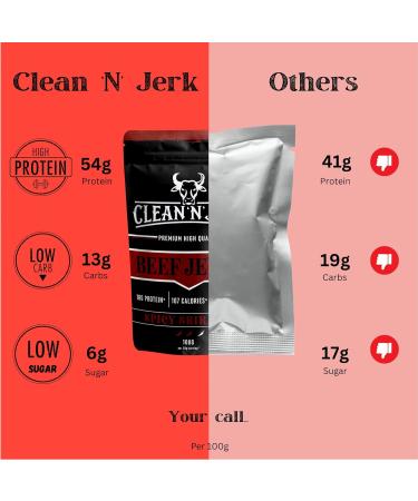 Clean 'N' Jerk Spicy Sriracha Beef Jerky - Buy Online on GoSupps.com