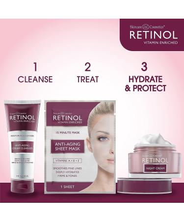Anti-Aging Retinol Night Cream | Restorative Moisturizer for Younger Looking Skin - Buy Online on GoSupps.com