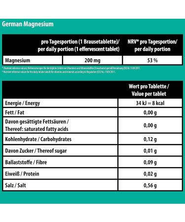 Buy T&D Pharma Magnesium Effervescent Tablets - Sugar-Free 200mg - Orange Flavor - 24x20 Pieces - Made in Germany - Bulk 120 Pack - Buy Online on GoSupps.com