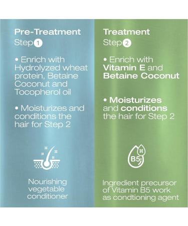 NK Professional Care Keratin Hair Straightening Treatment - Vegan & Formaldehyde Free - 450ml for Sensitive Scalps - International Shipping Available - Buy Online on GoSupps.com