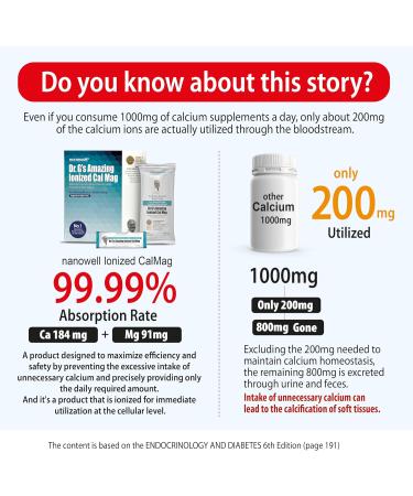 Dr G's Amazing Ionized Cal Mag - Bone Health Calcium Magnesium Powder Supplement - 60 Sticks x 3 Packs for 6 Months (180 Count) 5.29 Ounce (Pack of 3) - Buy Online on GoSupps.com