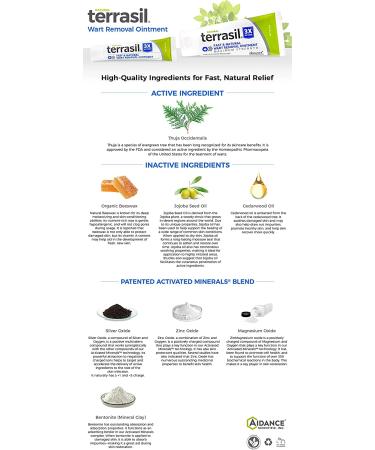 Wart Remover by Terrasil - Safe & Pain-Free Treatment for Plantar, Genital, and Facial Warts - Salicylic Acid-Free Formula - 14gm - Buy Online on GoSupps.com