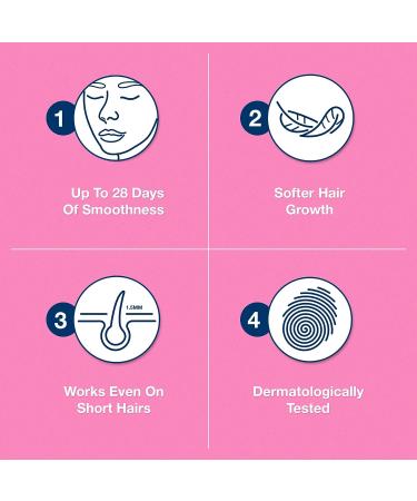 Veet EasyGrip 20 Wax Strips with 4 Perfect Finish Wipes for Face - Buy Online on GoSupps.com